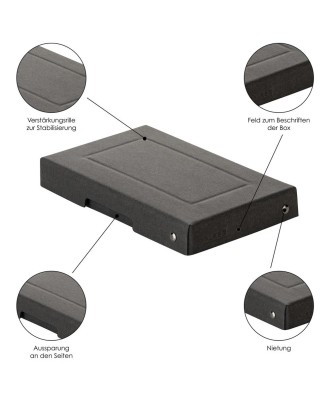 PureBox Black A6 25mm
