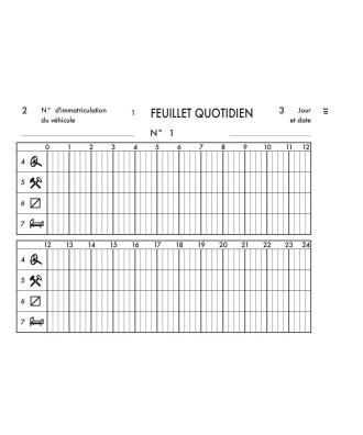 Livret individuel contrôle transport.