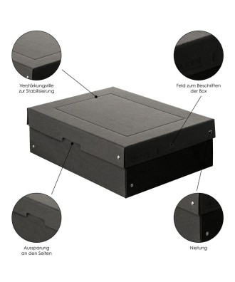 PureBox Black A4 100mm