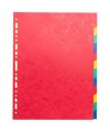 INTERCAL. CARTE LUSTREE 32/24 12POS.